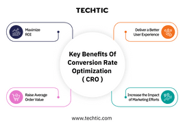 Key Benefits of CRO - Techtic