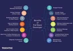 Benefits of Full Stack Developers