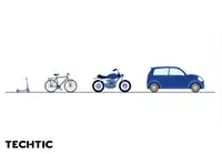 MVP-development-process