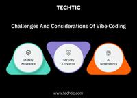 Challenges and Considerations of Vibe Coding - Techtic - Blog - Updated