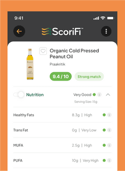 AI-Driven Recommendation- Scorify.ai