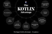 The Kotlin Advantages