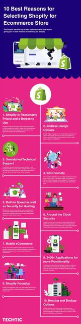 10 Best Reasons for Selecting Shopify for Ecommerce Store