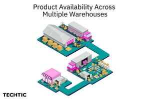 Product Availability Across Multiple Warehouses