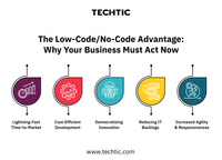 Advantages of Low-code,No-code Development - Techtic - Blog