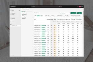 Pre Order - Shopify App Dashboard