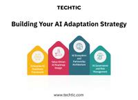 Building AI Adaptation Strategy - Techtic