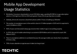 Mobile App Development Usage Statistics