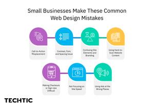 Small Businesses Make These Common Web Design Mistakes