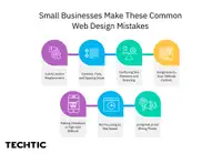 Small Businesses Make These Common Web Design Mistakes