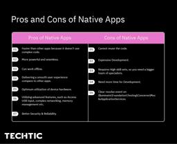 Pros and Cons of Native Apps