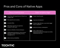 Pros and Cons of Native Apps