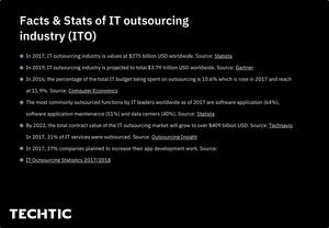 Facts & Statistics of IT Outsourcing Industry (ITO)
