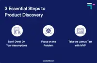3 Essential Steps to Product Discovery