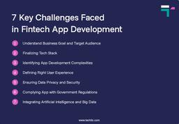 7 Key Challenges Faced in Fintech App Development