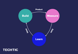 Product Team Structure by alliance