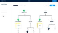 Sendinblue-eCommerce-Marketing-Automation-Tool