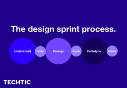 design-sprint-process-chart