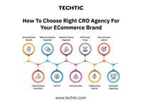 How to Choose Right CRO Agency