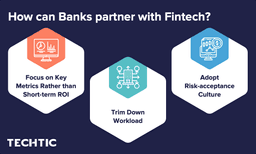 How can Banks partner with Fintech?