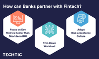 How can Banks partner with Fintech?