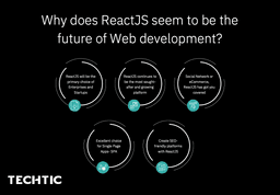 ReactJS Fututre of Web Development