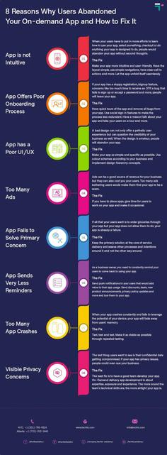 8 Reasons Why Users Abandoned Your On-demand App and How to Fix It