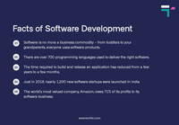Facts of Software Development