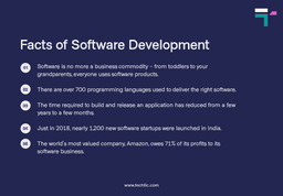 Facts of Software Development