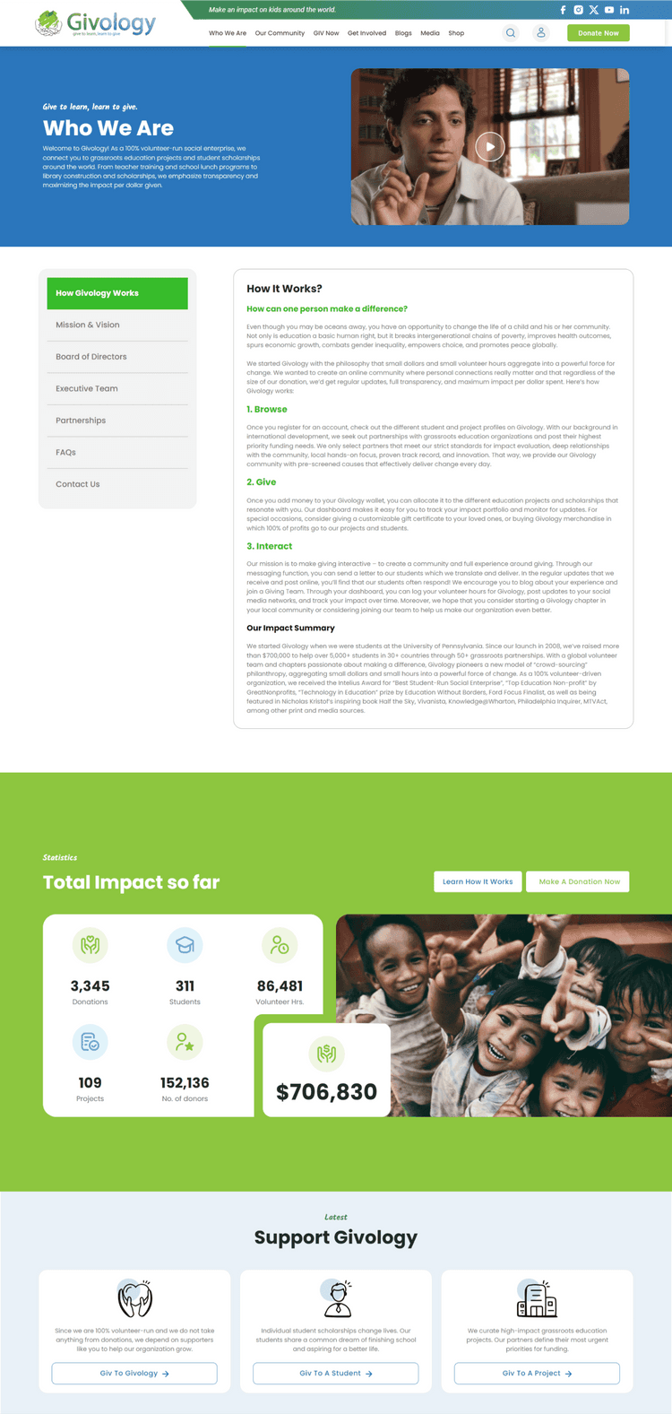 WordPress Redesign and Development - Givology