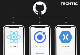 React Native: Future, Benefit and Practices to Getting the Best of It