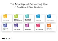 advantages of outsourcing