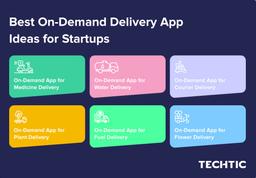 Best On-Demand Delivery App Ideas for Startups