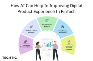 How AI Can Help In Improving Digital product Experience In FinTech.