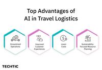 Top Advantages of AI in Travel Logistics