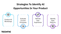 Strategies To Identify AI Opportunities In Your Product