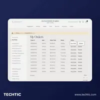 Repeat Previous Order