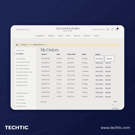 Repeat Previous Order