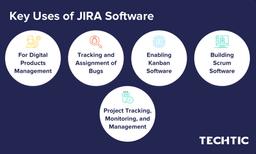 Key Uses of JIRA Software