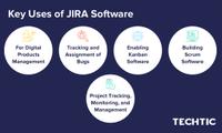 Key Uses of JIRA Software