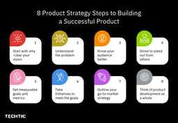 8 Product Strategy Steps to Building a Successful Product