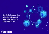 Statistics of Blockchain Technology Powered Solutions