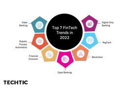Top 7 FinTech Trends for 2022